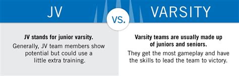 What Does JV Mean in Football? Exploring the Intersection of Youth Sports and Linguistic Curiosity