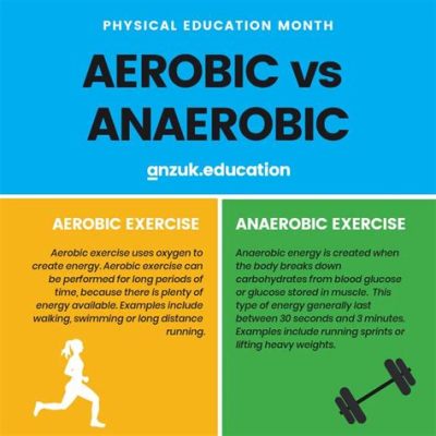 What is Anaerobic Capacity in Physical Education: A Dive into the Unseen Energy Reserves